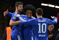 Most expensive squads Europe Chelsea